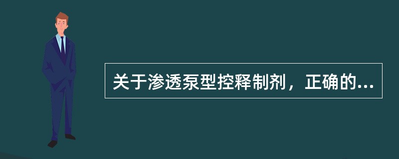 关于渗透泵型控释制剂，正确的叙述为