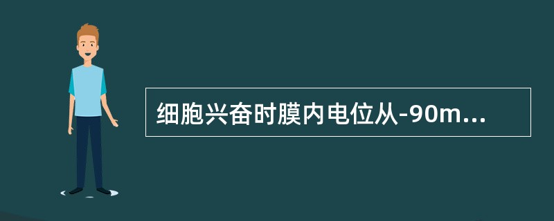 细胞兴奋时膜内电位从-90mV上升到0mV称为