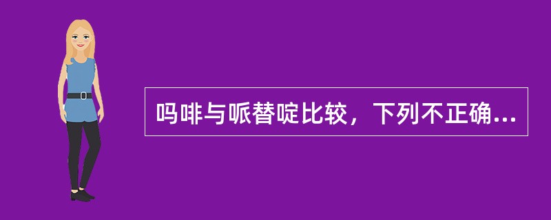 吗啡与哌替啶比较，下列不正确的是