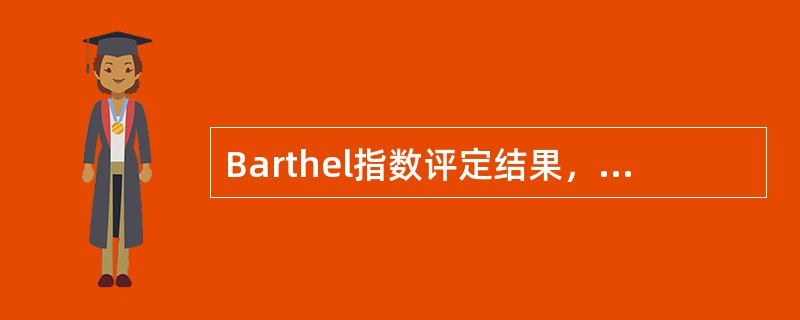 Barthel指数评定结果，下述哪一项是不正确的