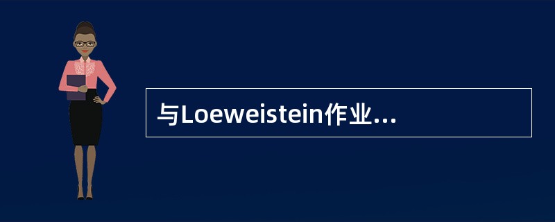 与Loeweistein作业治疗认知评定（LOTCA）相比，简明精神状态量表（MMSE）缺少评定（　　）。