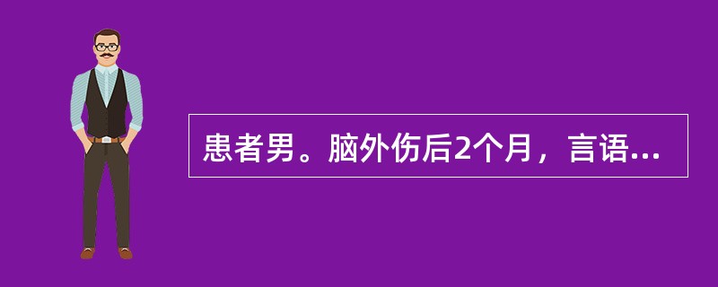 患者男。脑外伤后2个月，言语对答切题，四肢肌力5级，不能按指令出示手指，也不能模仿治疗师所做手指动作，能说出钢笔的作用，但不能用钢笔写字。该患者患有的失认症是（　）。