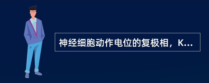 神经细胞动作电位的复极相，K＋外流至膜外，又暂时阻碍K＋进一步外流，结果形成（　）。