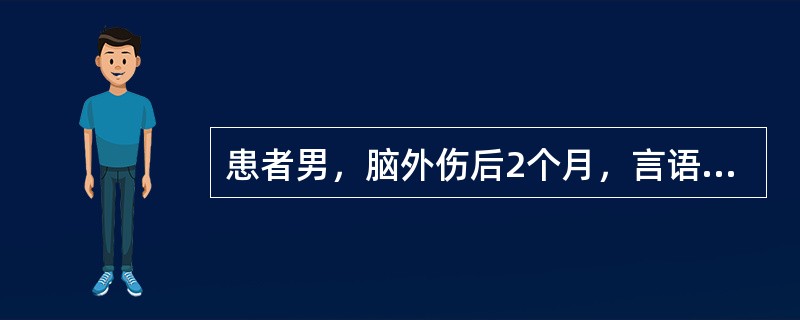 患者男，脑外伤后2个月，言语对答切题，四肢肌力5级，不能按指令出示手指，也不能模仿治疗师所做手指动作，能说出钢笔的作用，但不能用钢笔写字。该患者患有的失认症是（　　）。