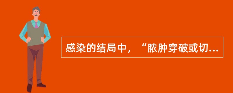 感染的结局中，“脓肿穿破或切口引流不畅，脓腔内留有坏死组织，肉芽和纤维组织增生形成细长的弯曲或分支状的管状组织缺损，一端开口于体表，另一端为盲端，经久不愈”属于（　）。