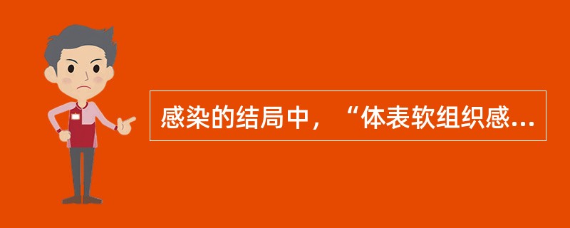 感染的结局中，“体表软组织感染后坏死脱落，引流不畅，坏死组织不能及时清除，创面经久不愈”属于（　）。