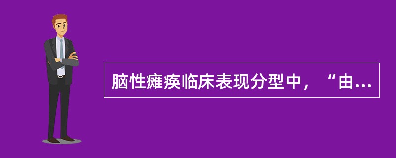 脑性瘫痪临床表现分型中，“由锥体外系损伤所至。肢体僵硬，活动减少”属于（　）。