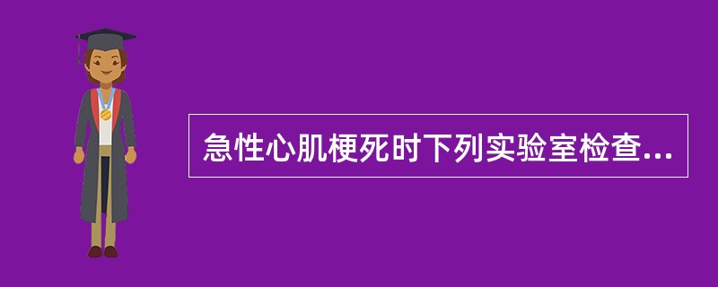 急性心肌梗死时下列实验室检查结果特异性最高的是