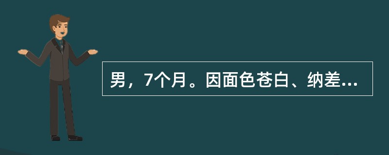 男，7个月。因面色苍白、纳差2个月入院。生后人工喂养，未加辅食。体检：皮肤黏膜苍白，心前区闻收缩期杂音，肝肋下3cm，脾肋下1cm。化验：血红蛋白60g/L，红细胞2.0×1012/L。本病最好发生在