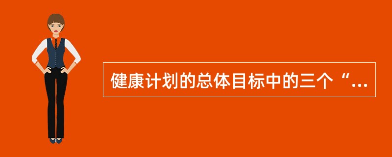 健康计划的总体目标中的三个“W”指的是（　　）。