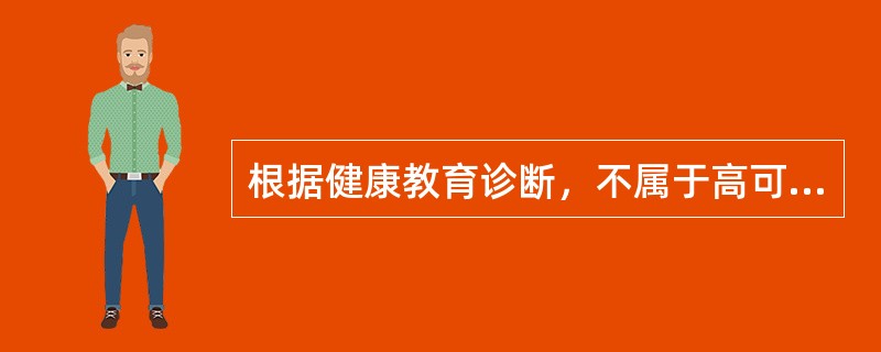 根据健康教育诊断，不属于高可变行为的是（　　）。