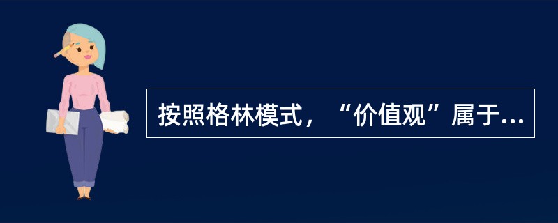 按照格林模式，“价值观”属于影响健康教育诊断的（　　）。