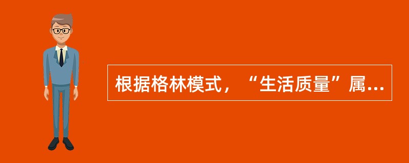 根据格林模式，“生活质量”属于健康教育诊断中的（　　）。