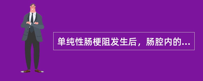 单纯性肠梗阻发生后，肠腔内的气体大部分来源于（　　）。