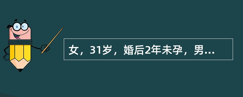 女，31岁，婚后2年未孕，男方全面检查均正常，女方诊疗中错误的项目是（　　）。