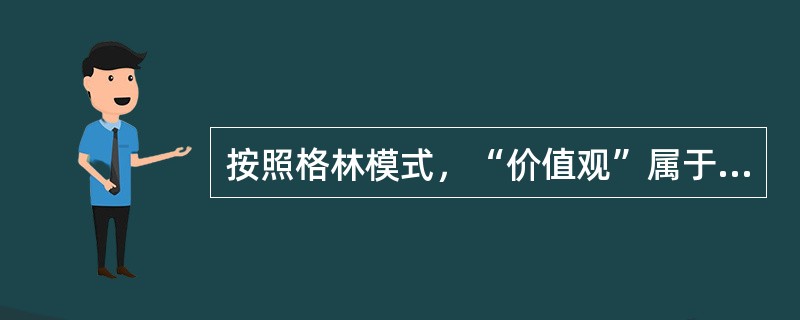 按照格林模式，“价值观”属于影响健康教育诊断的（　　）。