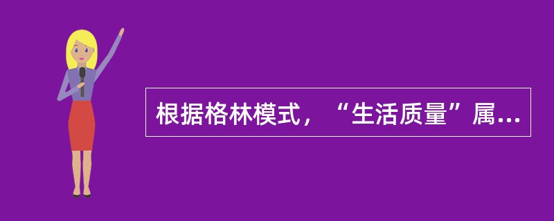 根据格林模式，“生活质量”属于健康教育诊断中的（　　）。