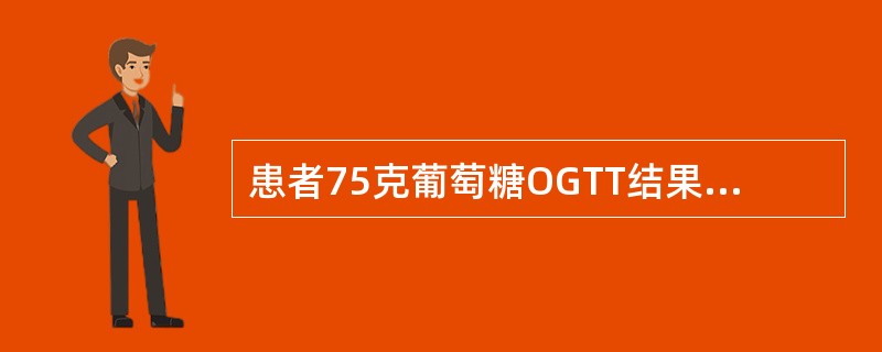 患者75克葡萄糖OGTT结果：空腹血糖6.7mmo1/1，餐后2小时血糖为12.6mmo1/1。提示患者为（　　）。