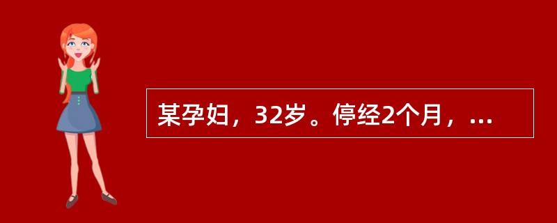 某孕妇，32岁。停经2个月，阴道少量流血5天，下腹隐痛。妇科检查：阴道少量血迹，宫口未开，子宫孕2个月大小，两侧附件阴性，尿妊娠试验阳性。最可能的诊断是（　　）。