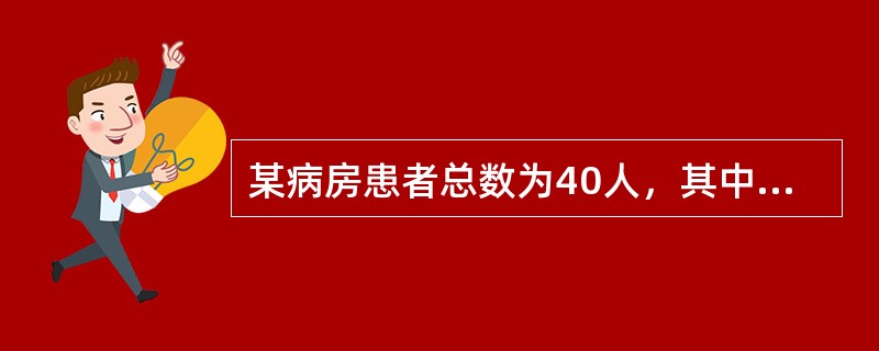 某病房患者总数为40人，其中一级护理9人，二级护理16人，三级护理15人。经测定各级护理中每名患者在24小时内所需的平均护理时数分别为5小时、3小时、1小时。按一个病房40张床测算，一日间接护理所需时