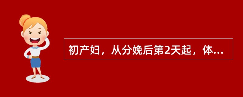初产妇，从分娩后第2天起，体温在38.5℃左右。查体：子宫收缩好，无压痛，会阴伤口无红肿、疼痛，恶露淡红色，无臭味，双乳肿胀，有硬结。推测其发热的原因最可能是
