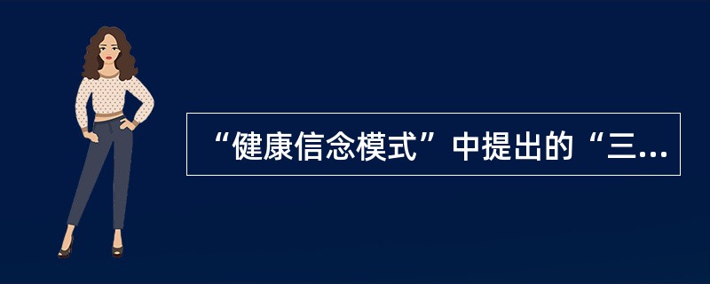 “健康信念模式”中提出的“三方面认识”分别为（　　）。