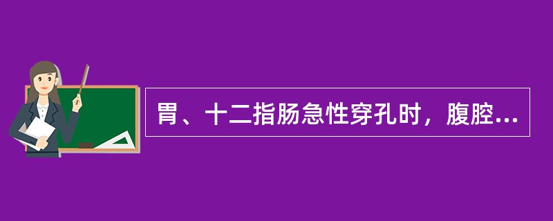 胃、十二指肠急性穿孔时，腹腔穿刺抽出液表现为（　　）。