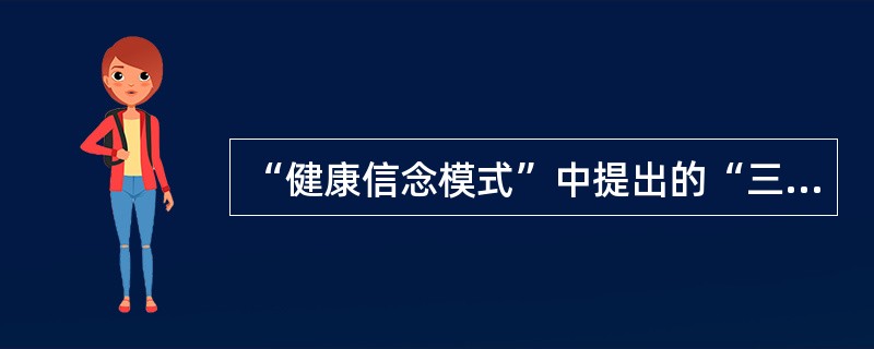 “健康信念模式”中提出的“三方面认识”分别为（　　）。