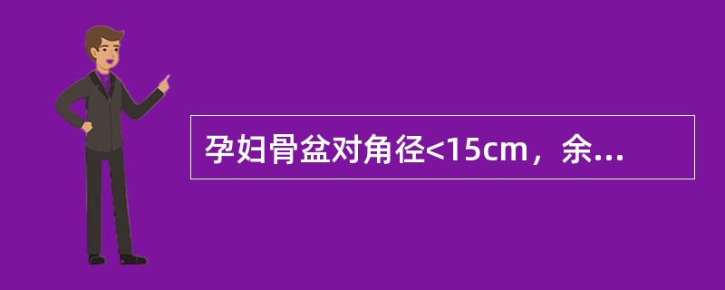 孕妇骨盆对角径<15cm，余各径线均正常，应属哪种类型骨盆？（　　）