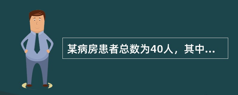 某病房患者总数为40人，其中一级护理9人，二级护理16人，三级护理15人。经测定各级护理中每名患者在24小时内所需的平均护理时数分别为5小时、3小时、1小时。按一个病房40张床测算，一日间接护理所需时