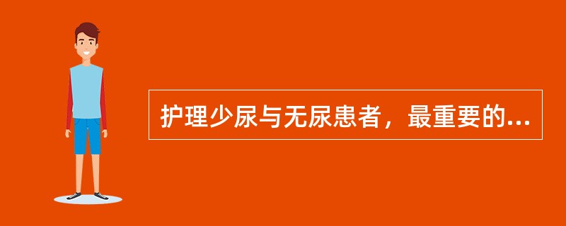 护理少尿与无尿患者，最重要的措施是