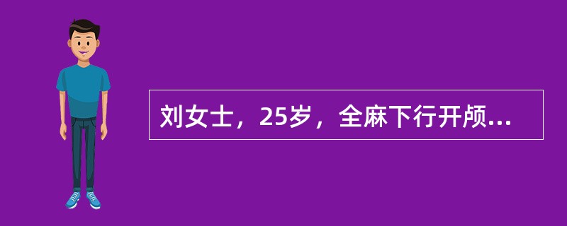 刘女士，25岁，全麻下行开颅术，术后已清醒，应采取的卧位是