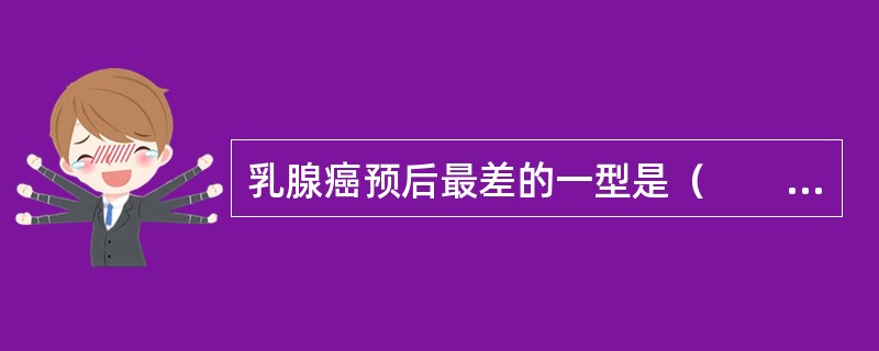 乳腺癌预后最差的一型是（　　）。