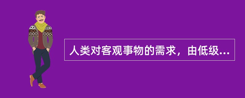 人类对客观事物的需求，由低级到高级发展，在满足了低一级的需要以后，再向高一级发展，这是护理健康教育程序中的哪个理论的观点？（　　）