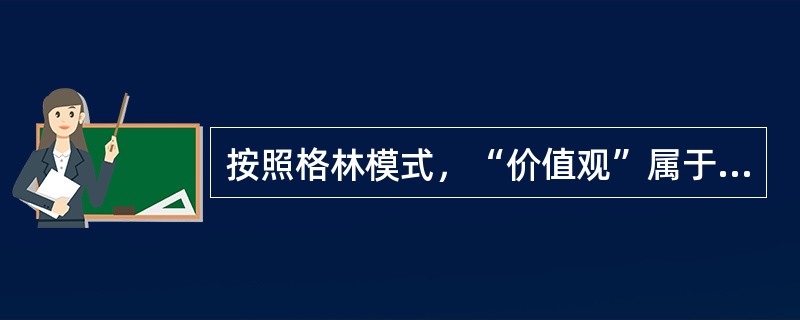 按照格林模式，“价值观”属于影响健康教育诊断的（　　）。