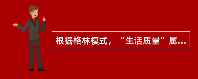 根据格林模式，“生活质量”属于健康教育诊断中的（　　）。