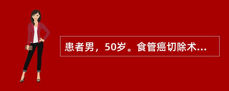 患者男，50岁。食管癌切除术后1天，生命体征稳定，患者主诉伤口疼痛，护理措施错误的是（　　）。