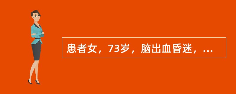 患者女，73岁，脑出血昏迷，遵医嘱行鼻饲饮食。胃管插入的长度相当于从（　　）。