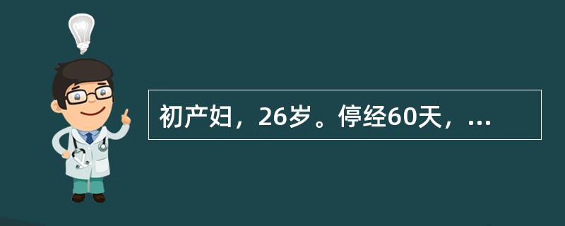 初产妇，26岁。停经60天，少量阴道流血3天。检查：宫口未开，子宫孕60天大小，HCG（＋）。最可能的诊断是（　　）。