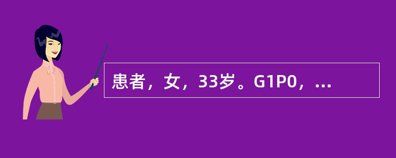 患者，女，33岁。G1P0，孕38周。妊娠期高血压疾病，子痫前期。突感剧烈腹痛，伴阴道出血而就诊。查体：子宫孕足月大，质硬，压痛，胎心110次/分。应考虑的诊断是（　　）。