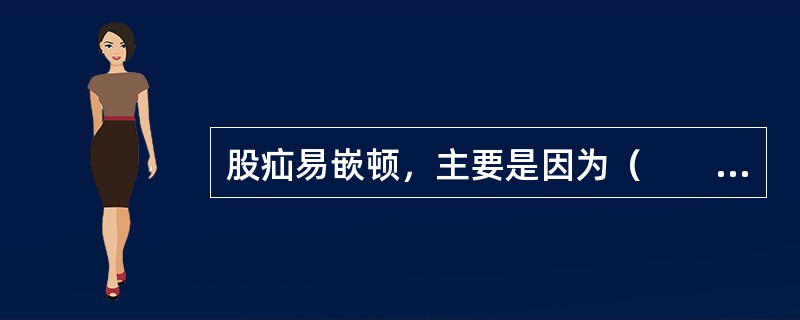 股疝易嵌顿，主要是因为（　　）。