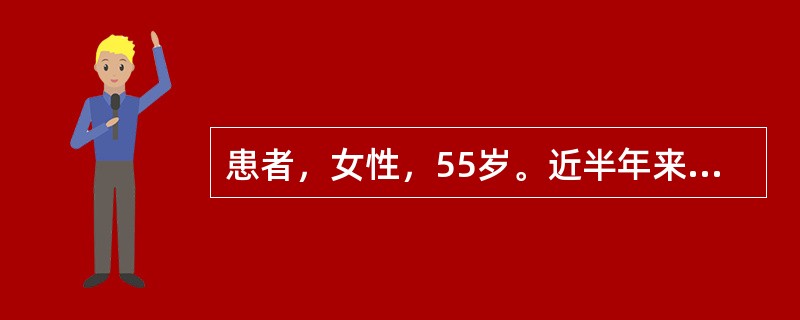 患者，女性，55岁。近半年来午后低热、消瘦，闭经，乏力、食欲减退，盗汗，干咳，偶有少量黏液痰。该患者最可能的诊断是