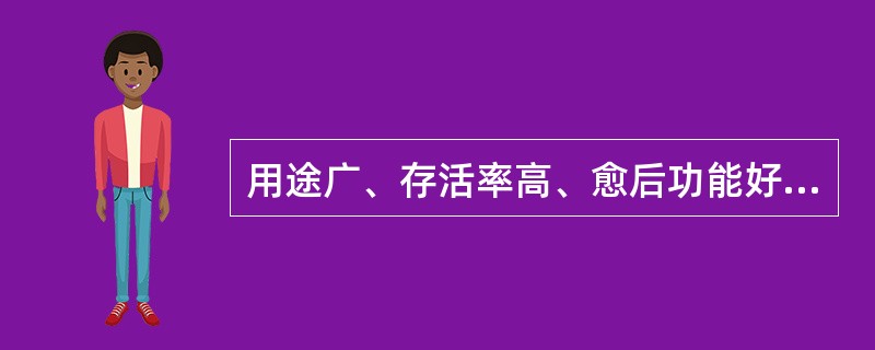 用途广、存活率高、愈后功能好的游离植皮是