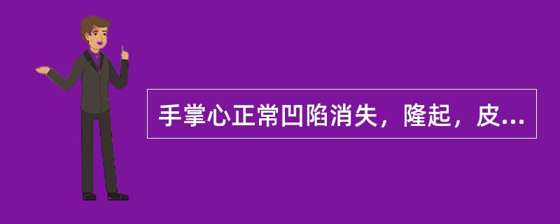 手掌心正常凹陷消失，隆起，皮肤紧张、发白、压痛明显；中指、无名指和小指处于半屈位，被动伸直时剧痛为