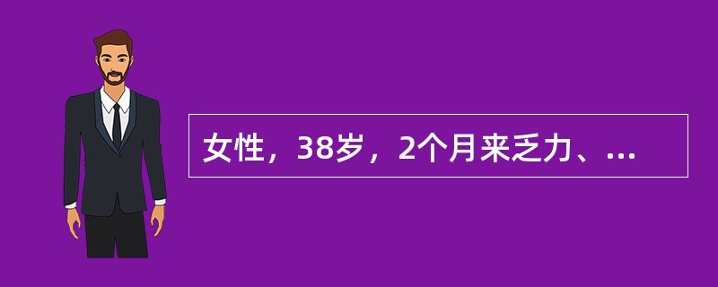 女性，38岁，2个月来乏力、记忆力减退、嗜睡、体重增加，血清胆固醇6.8mmol/L。最可能的诊断是