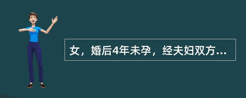 女，婚后4年未孕，经夫妇双方检查未发现形态和功能异常，但检查表明宫颈黏液存在抗精子抗体，治疗无效。应接受的治疗方案是