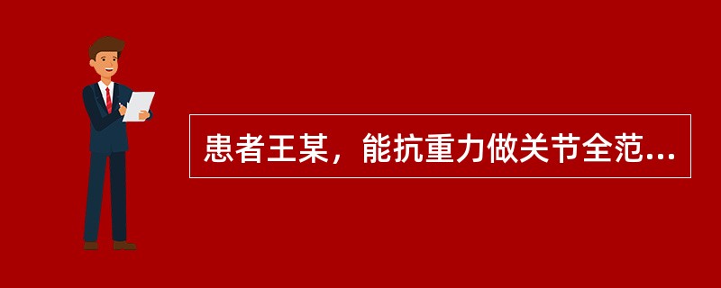 患者王某，能抗重力做关节全范围活动，但不能抗阻力，王某的现属于机理分级标准的