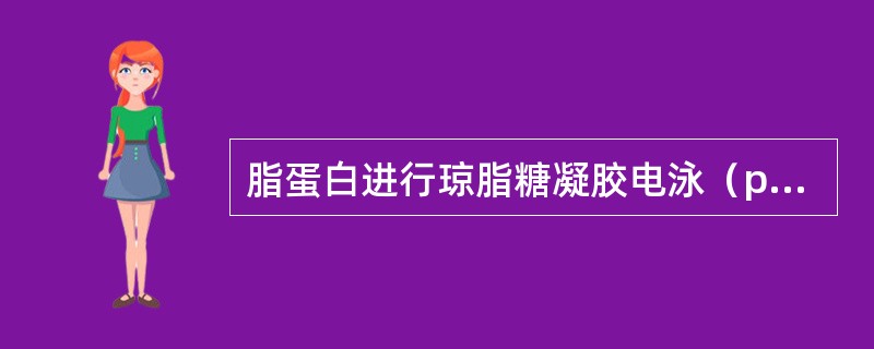 脂蛋白进行琼脂糖凝胶电泳（pH8.6电泳缓冲液）从负极到正极依次是（）