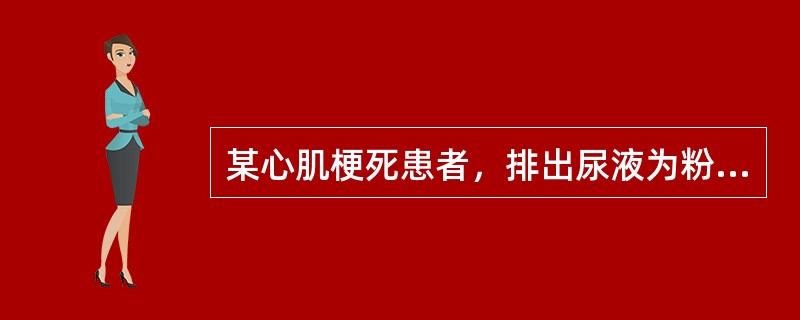 某心肌梗死患者，排出尿液为粉红色，经离心后上清仍为红色，尿隐血试验阳性，镜下无红细胞，能溶于80%的饱和硫酸铵。该尿液最可能为