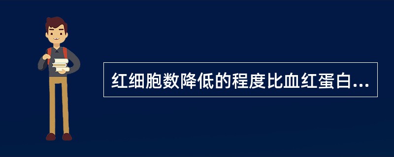 红细胞数降低的程度比血红蛋白更显著，最可能的诊断是